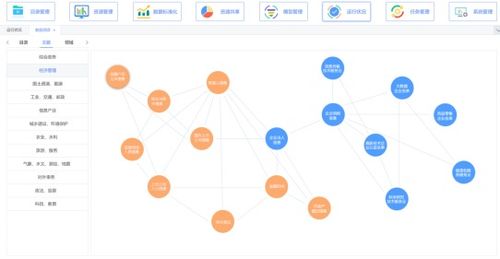 潤和軟件人工智能近期動態(tài) 聚焦五項重大進展，引領(lǐng)AI應用軟件開發(fā)新浪潮