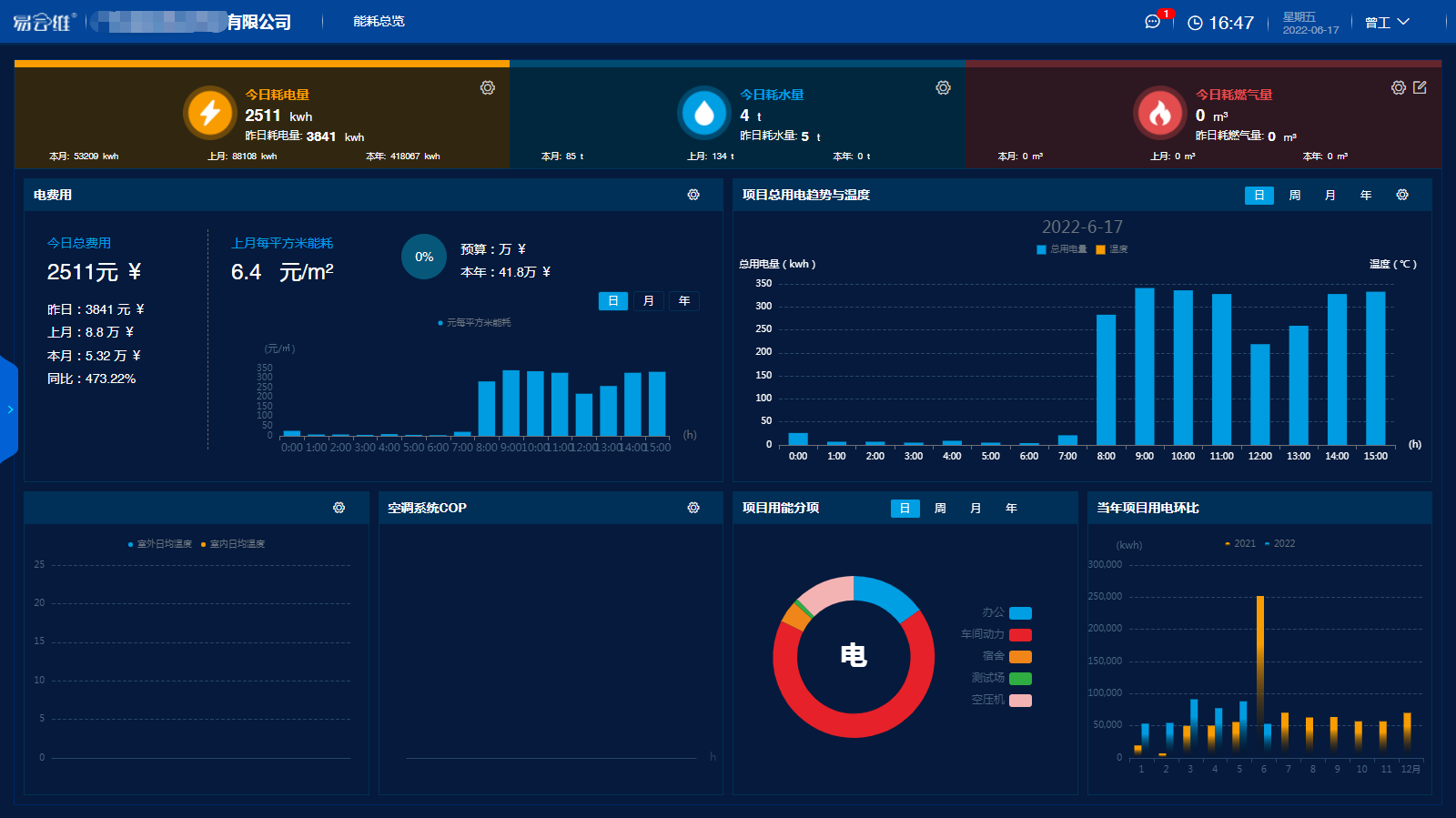 從綠色工廠到能效工廠 能耗監(jiān)測管理系統(tǒng)如何驅(qū)動制造業(yè)智能升級